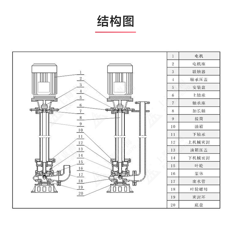 NL型污水泥浆新利_03.jpg