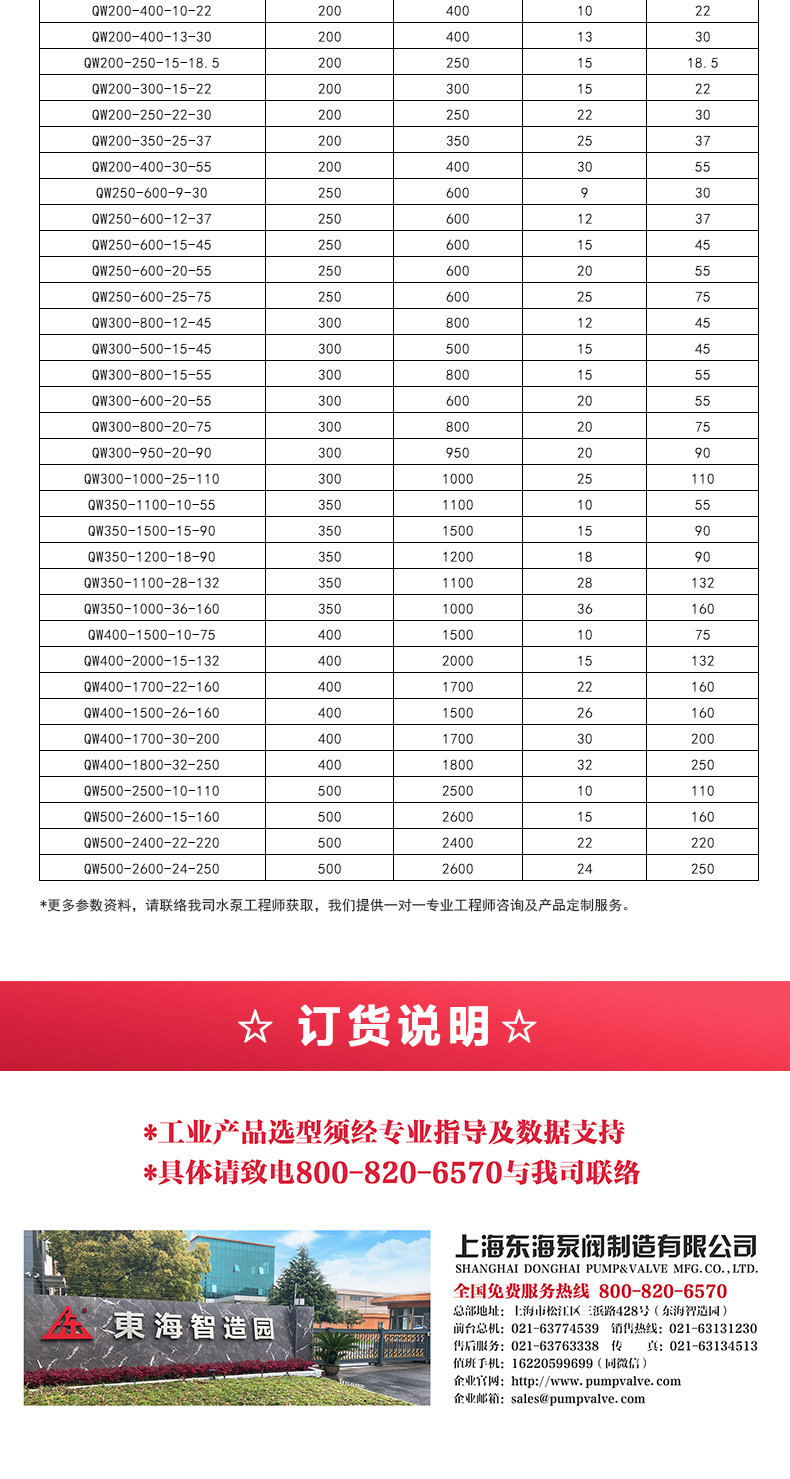 QWP型排污新利_05.jpg