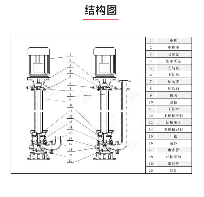 YW型液下排污新利_03.jpg