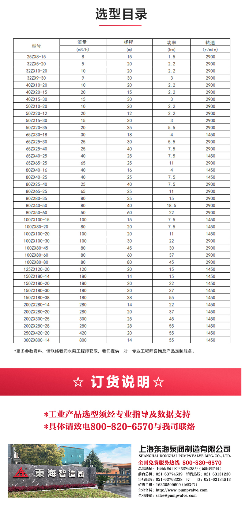 ZW型不锈钢自吸排污新利_04.jpg