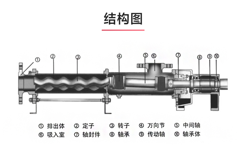 I-1B型浓浆新利_03.jpg