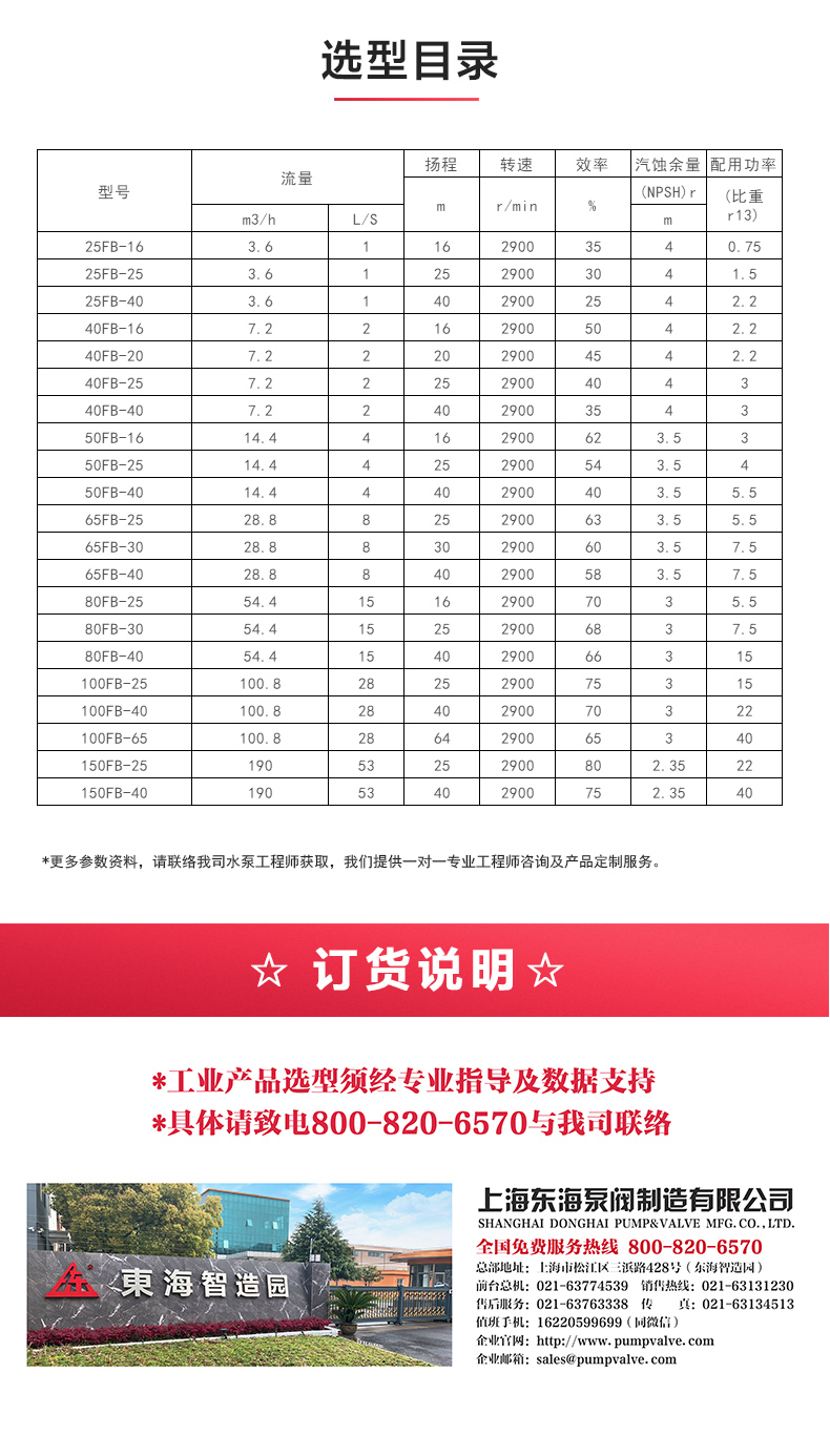 FB型不锈钢耐腐蚀离心新利_04.jpg