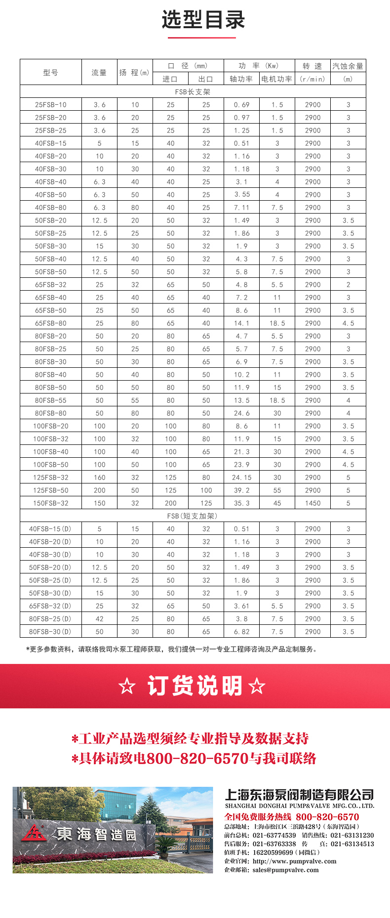 FSB型氟塑料离心新利_04.jpg