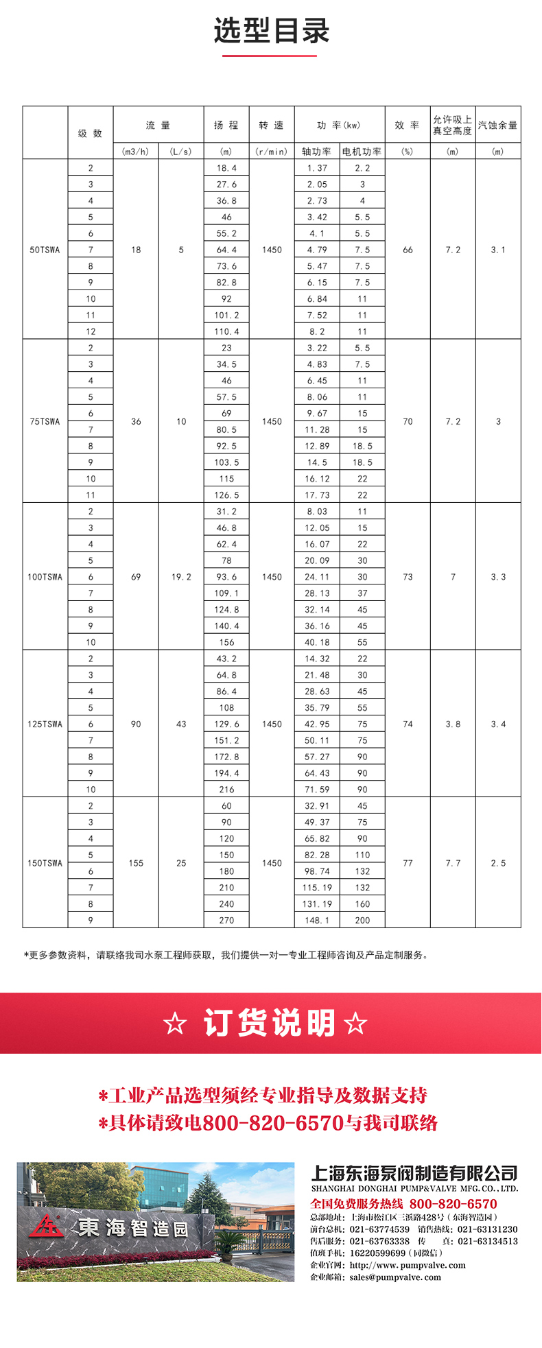 TSWA型卧式多级新利_04.jpg