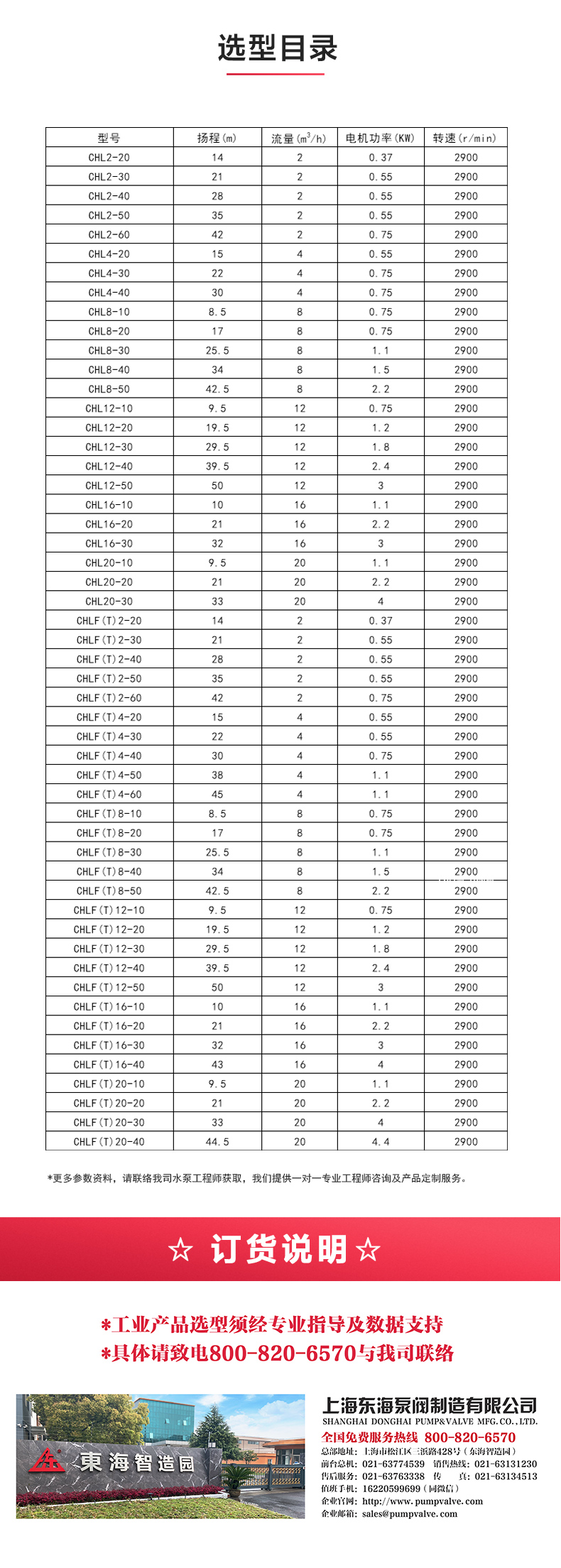 CHLF型不锈钢离心新利_04.jpg