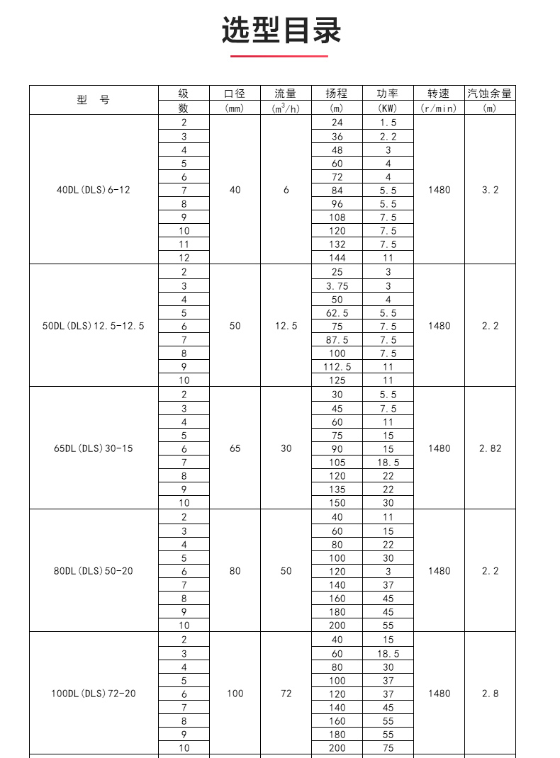 DL型立式多级离心新利_04.jpg