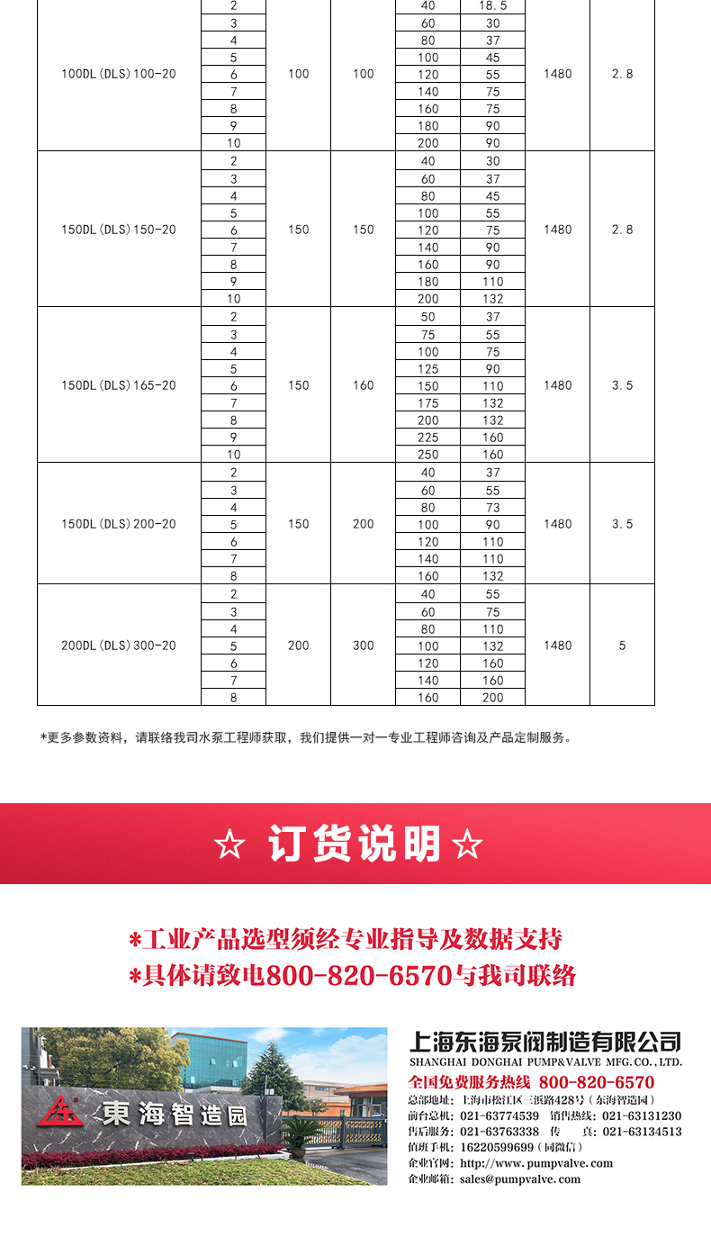DL型立式多级离心新利_05.jpg