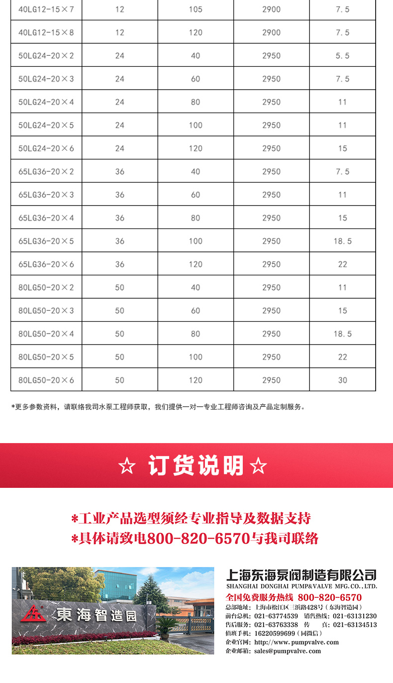 LG型立式多级离心新利_新利官方网站选型目录2.jpg