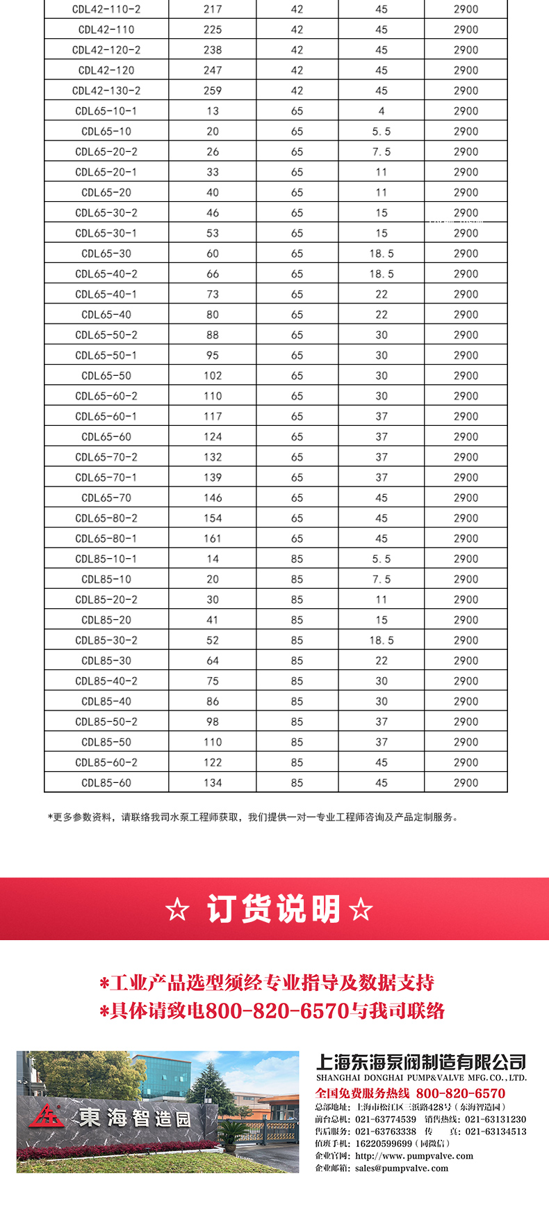 QDLF型立式多级离心新利_05.jpg