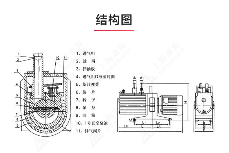 2XZ-B型旋片式真空新利_03.jpg