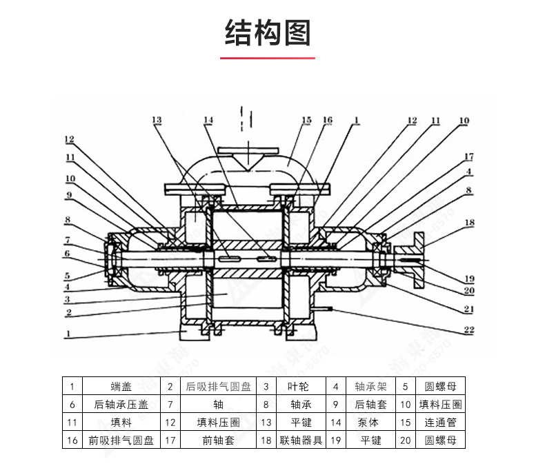 SK型水环式真空新利_03.jpg